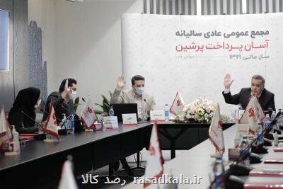 افزایش سرمایه آسان پرداخت به ۵۵۵ میلیارد تومان