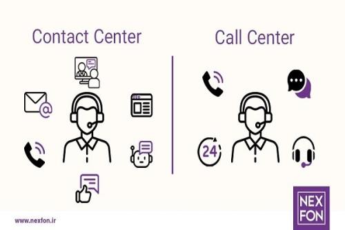 مرکز تماس و مرکز ارتباطی چه تفاوتی با هم دارند؟