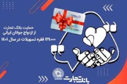 شروع زندگی مشترک 124 هزار جوان ایرانی با تسهیلات بانک تجارت