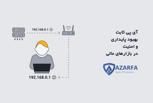 نقش آی پی در شبکه