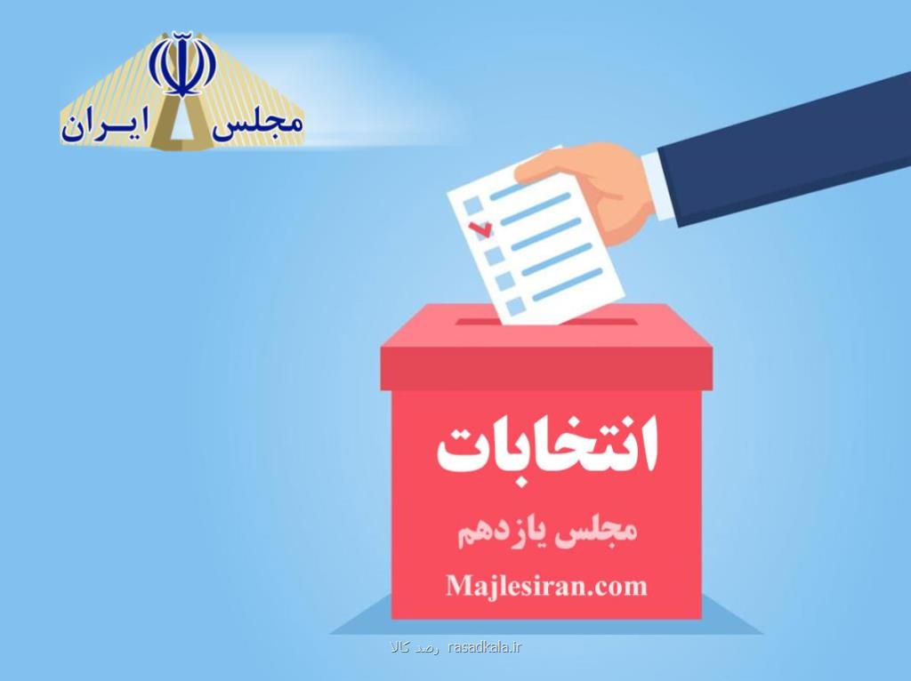 حوزه های انتخابیه مجلس شورای اسلامی