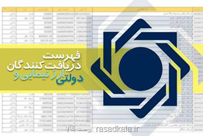 لیست جدید دریافت كنندگان ارز دولتی و نیمایی