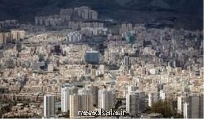 اعلام جزئیات دور دوم ثبت نام مسكن ملی